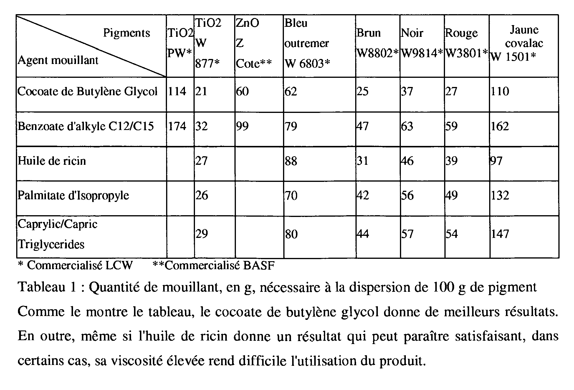 Figure imgb0001