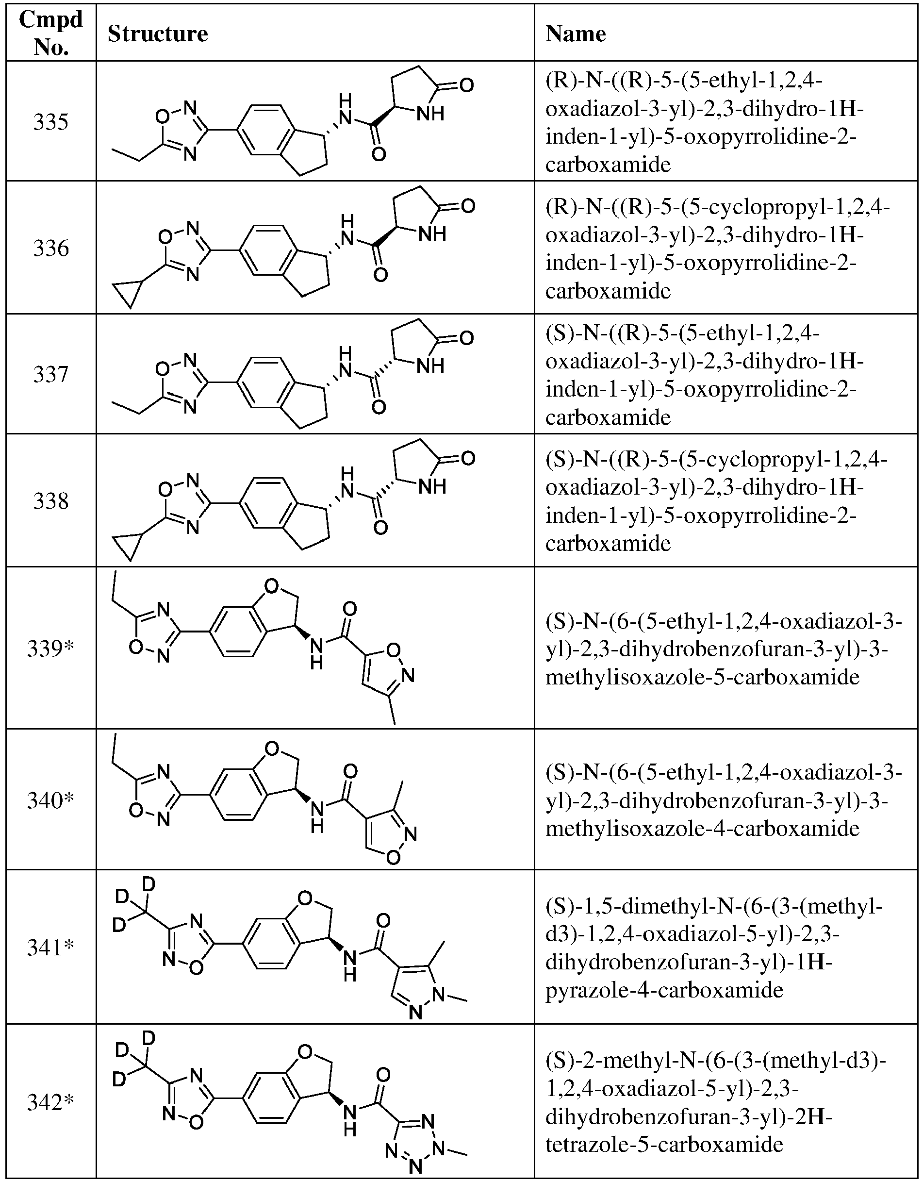 Figure imgb0104