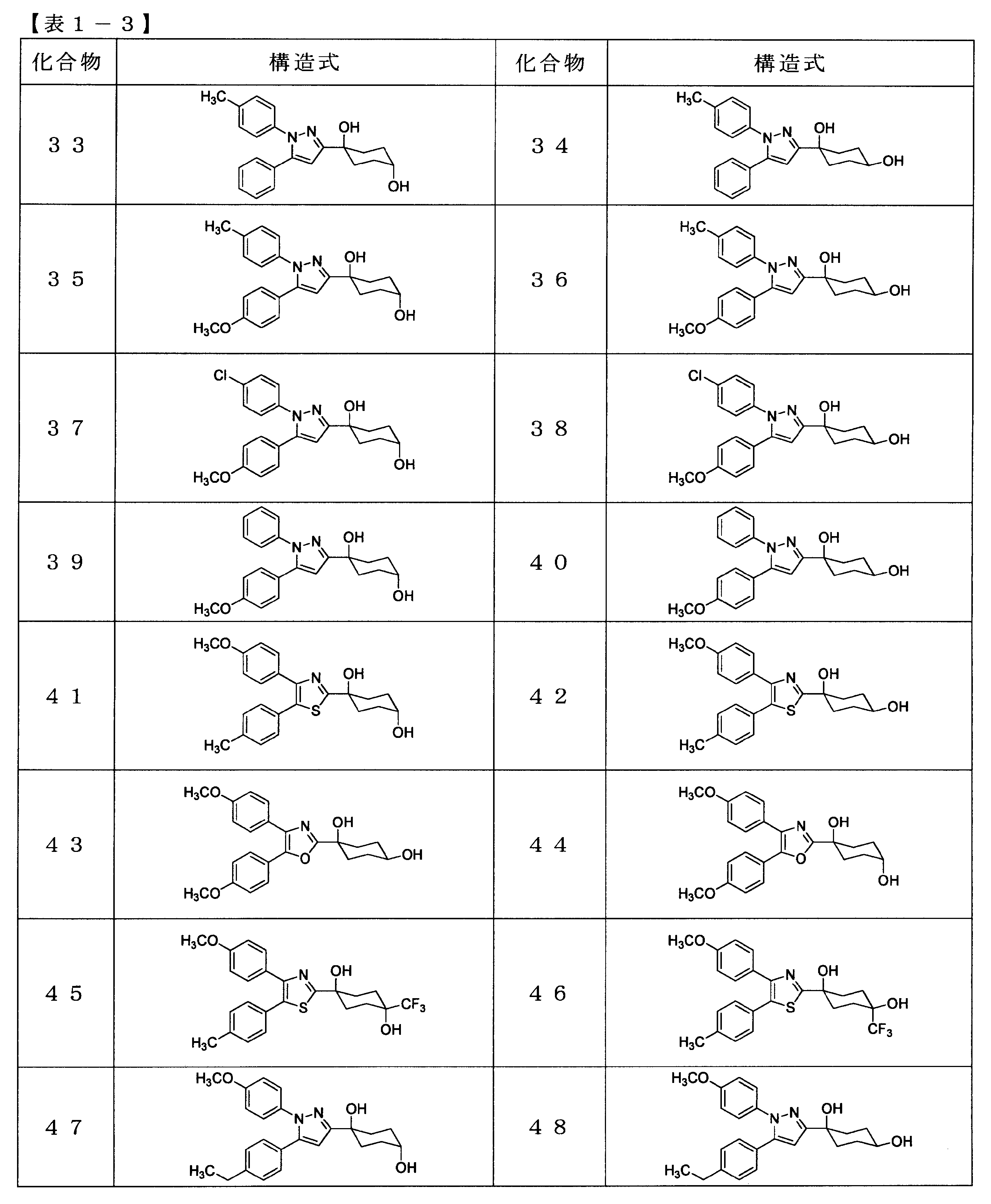 Figure JPOXMLDOC01-appb-T000010