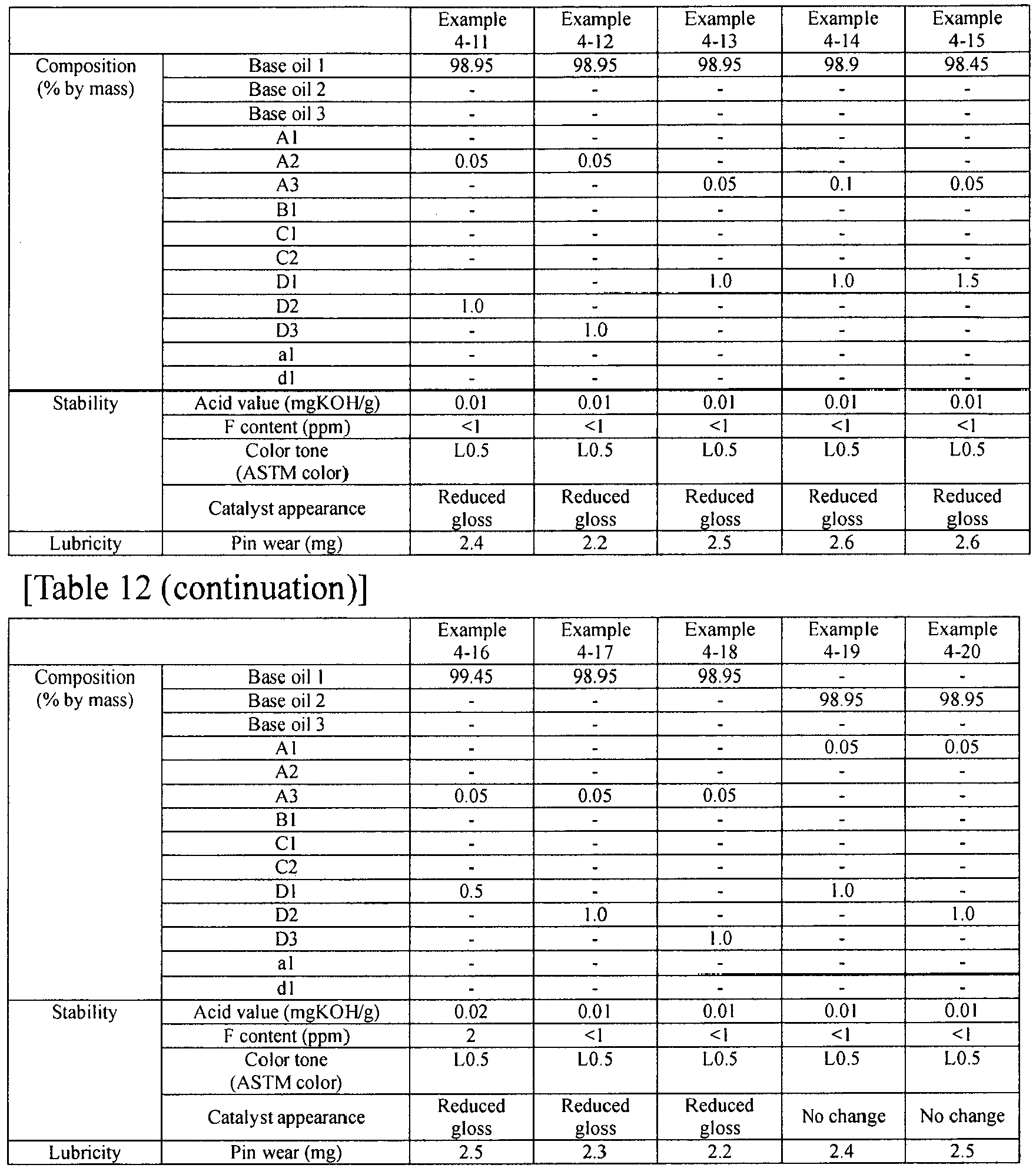 Figure imgb0035