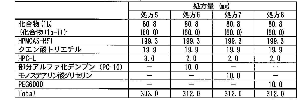 Figure JPOXMLDOC01-appb-T000007