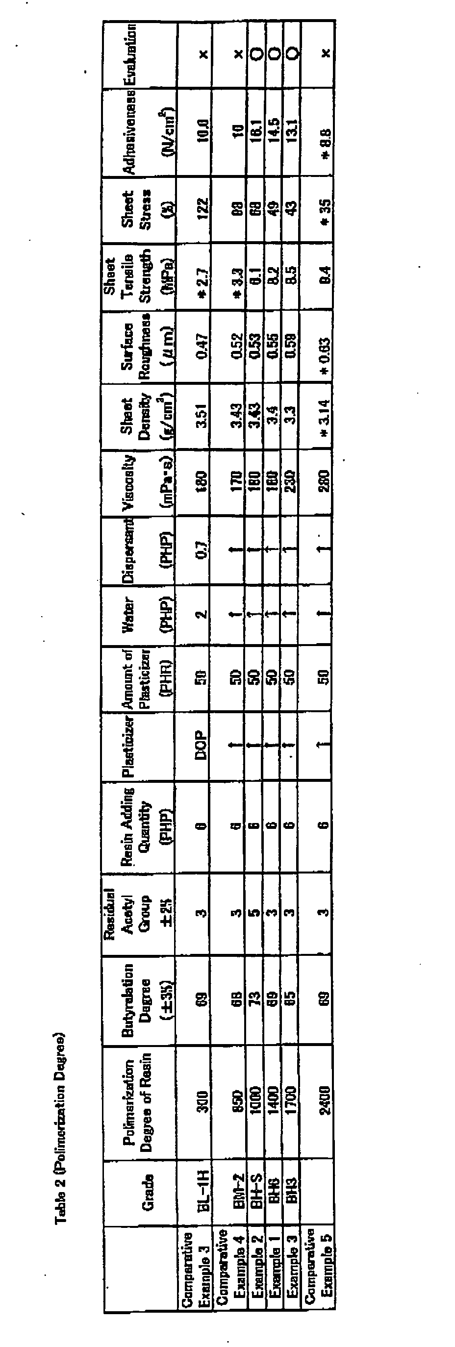 Figure 00570001