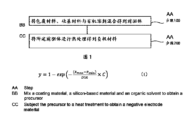 Figure 2024517543000001
