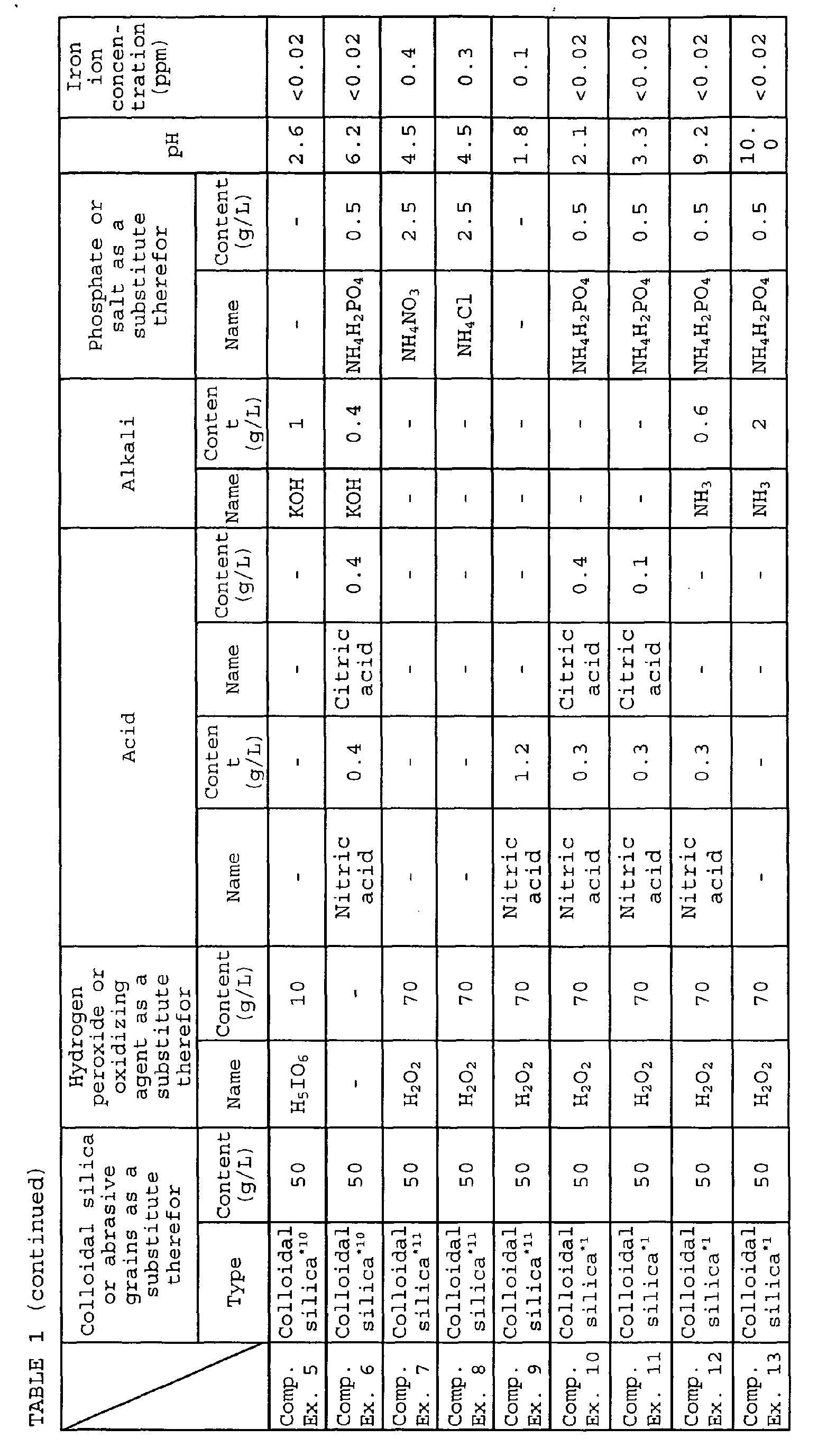 Figure imgb0003