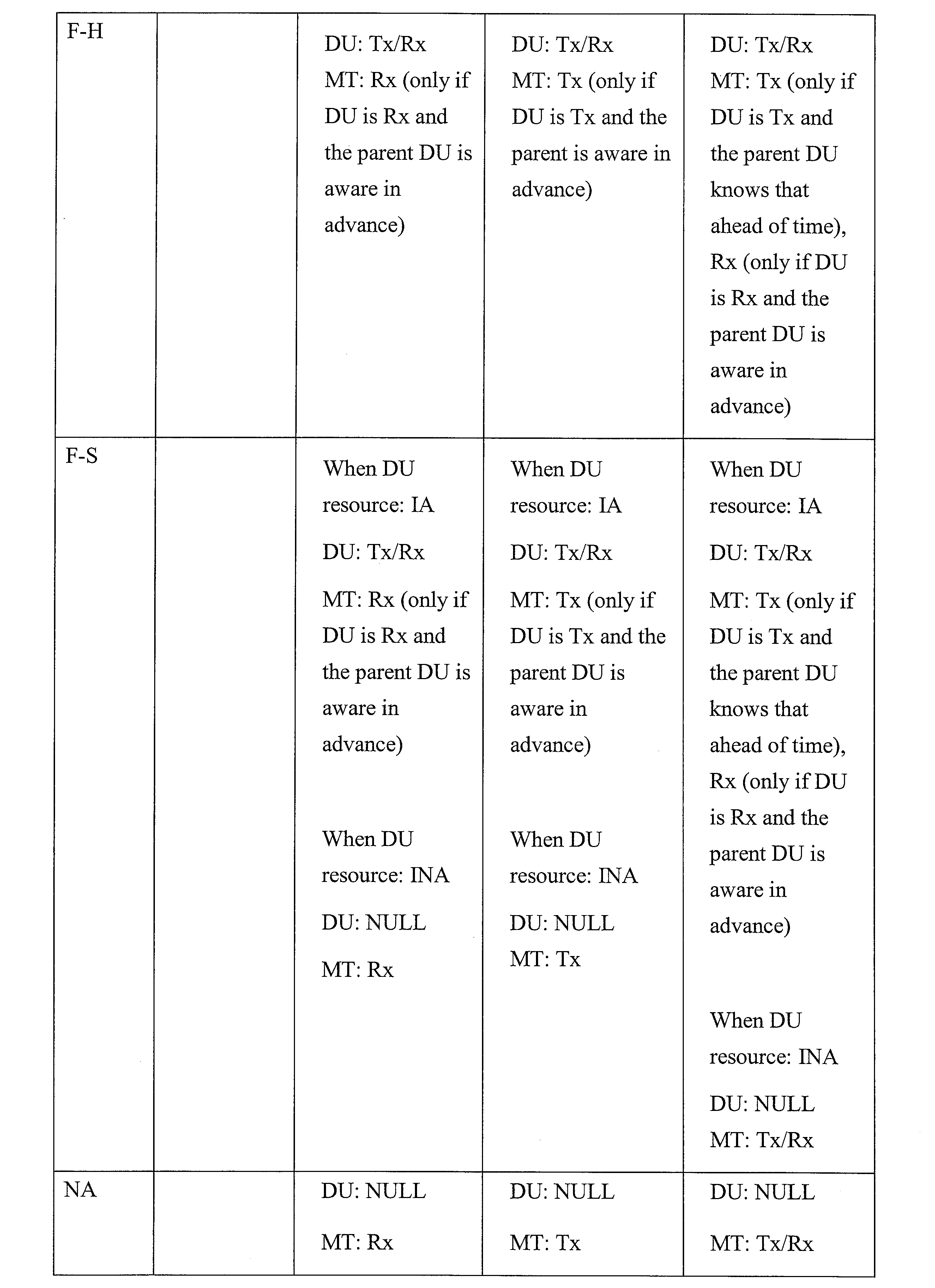 Figure JPOXMLDOC01-appb-I000005