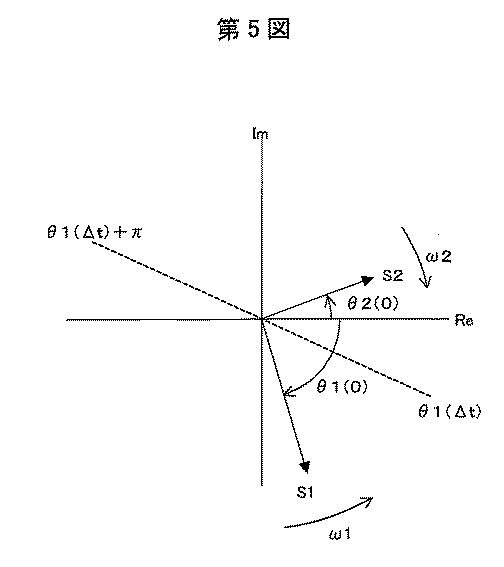 Figure 2005073738