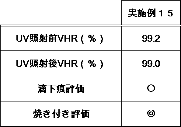 Figure JPOXMLDOC01-appb-T000143