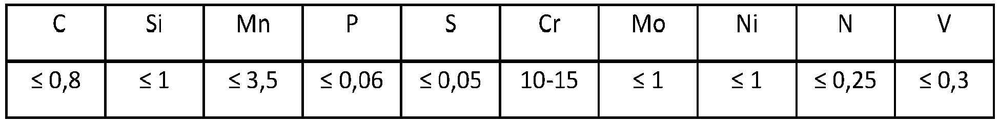 Figure imga0001