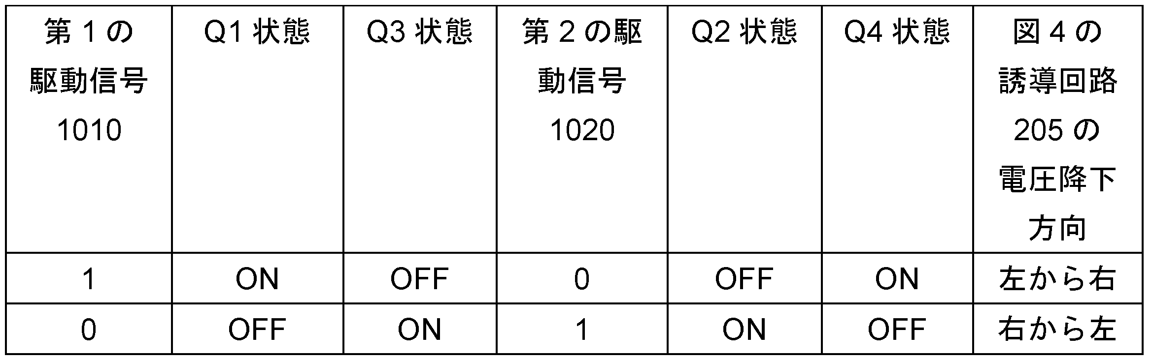 Figure 0007591663000001