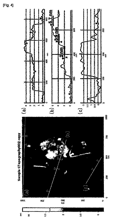 Figure 2013514963