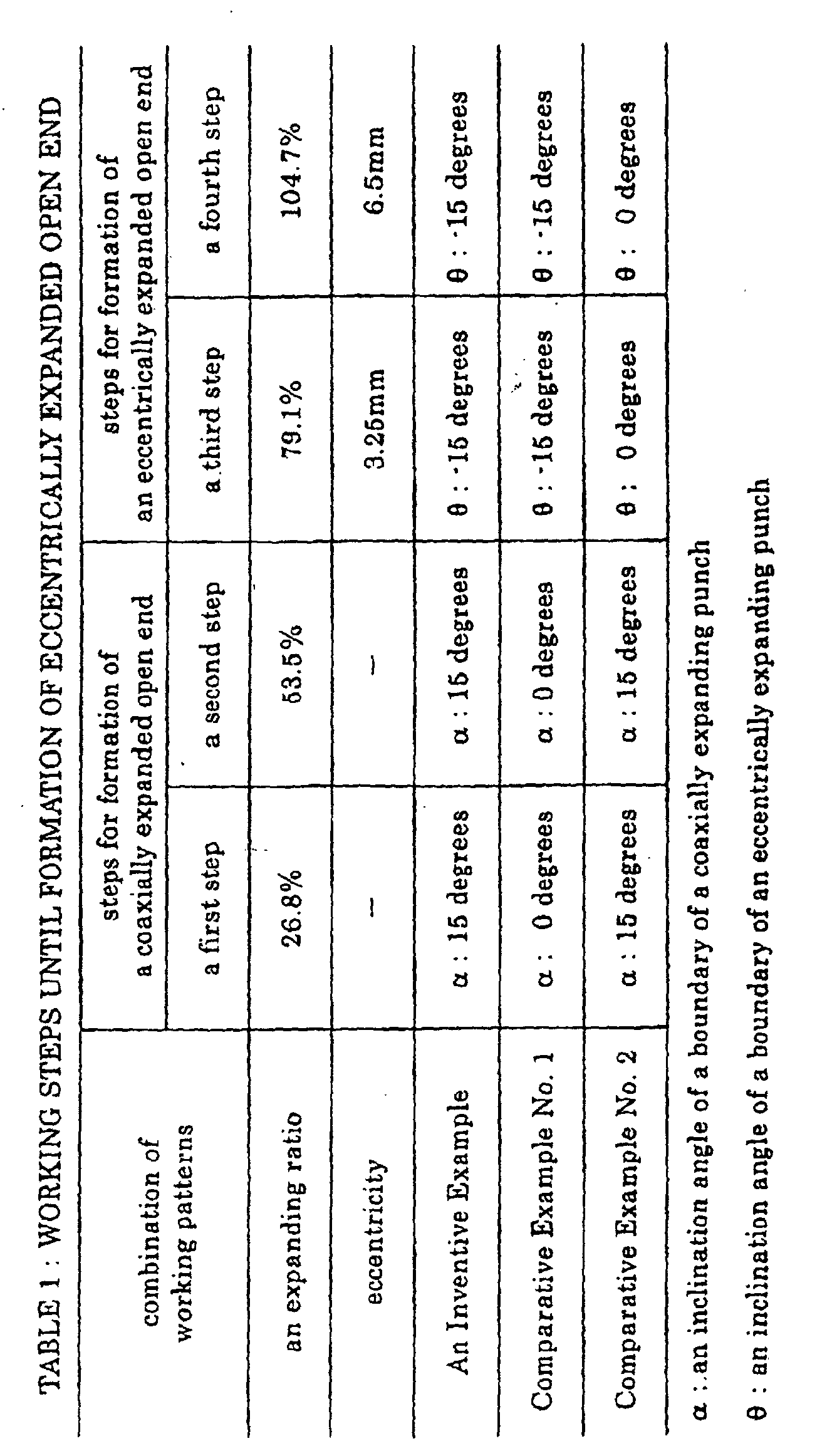 Figure 00080001
