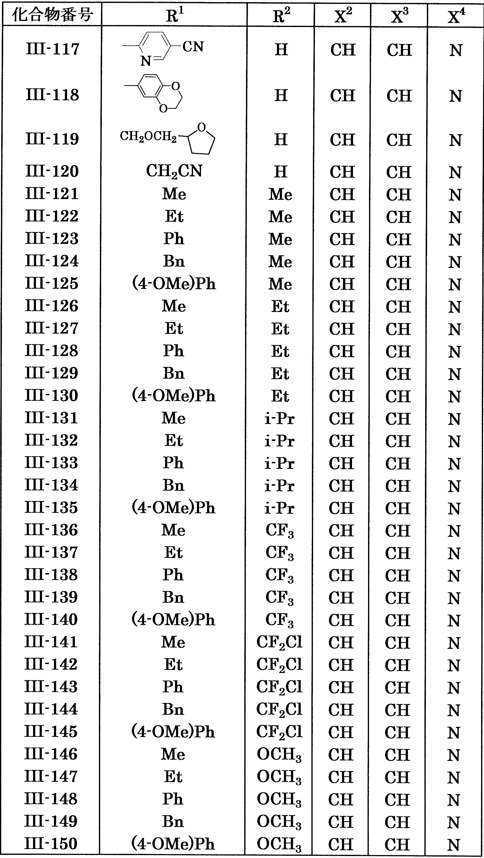 Figure JPOXMLDOC01-appb-T000035