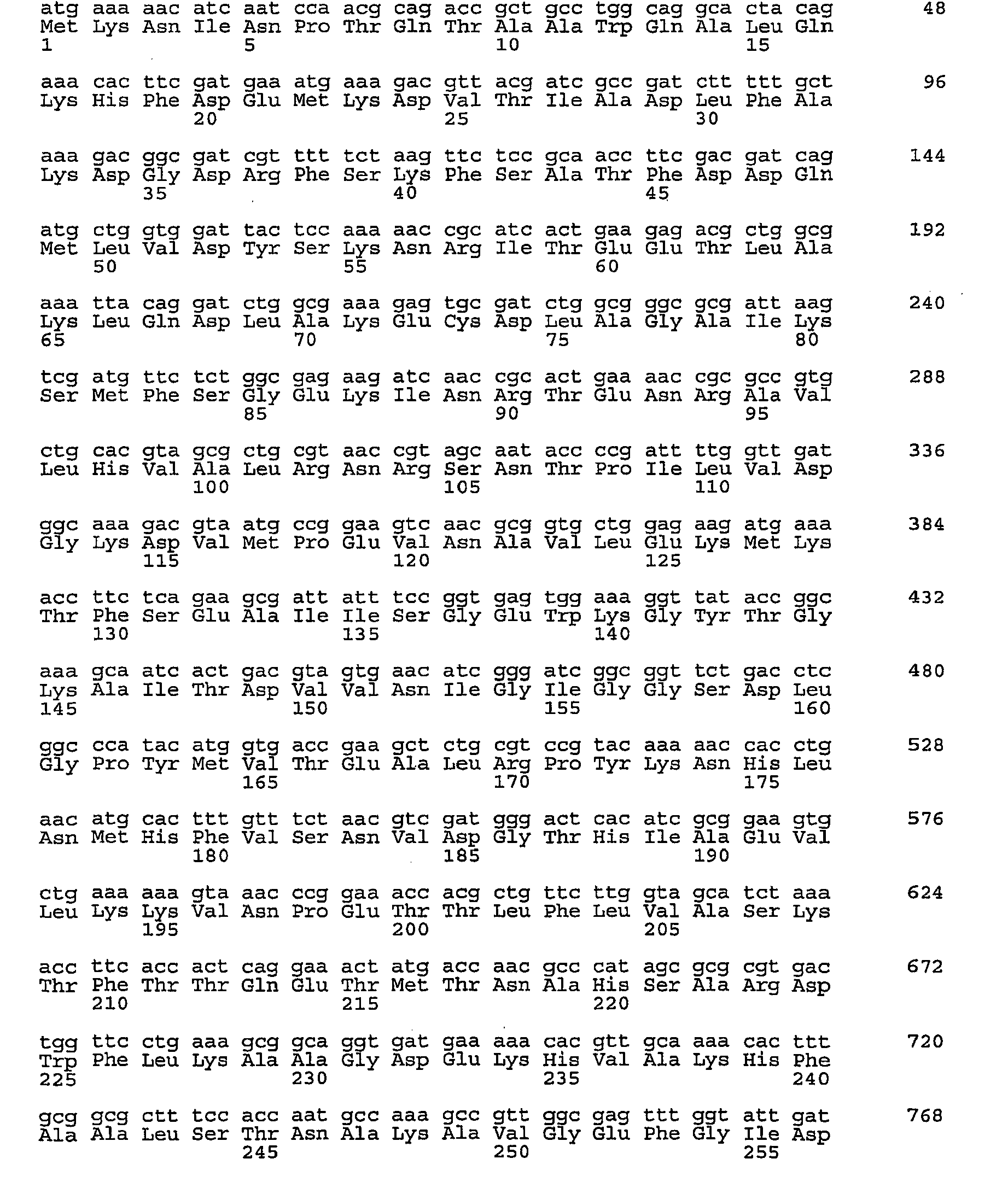 Figure imgb0094