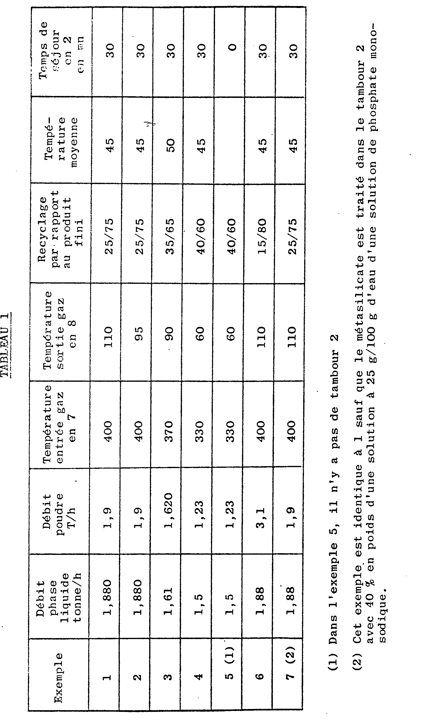 Figure imgb0002