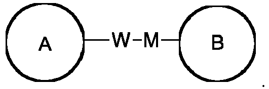Figure imgb0145