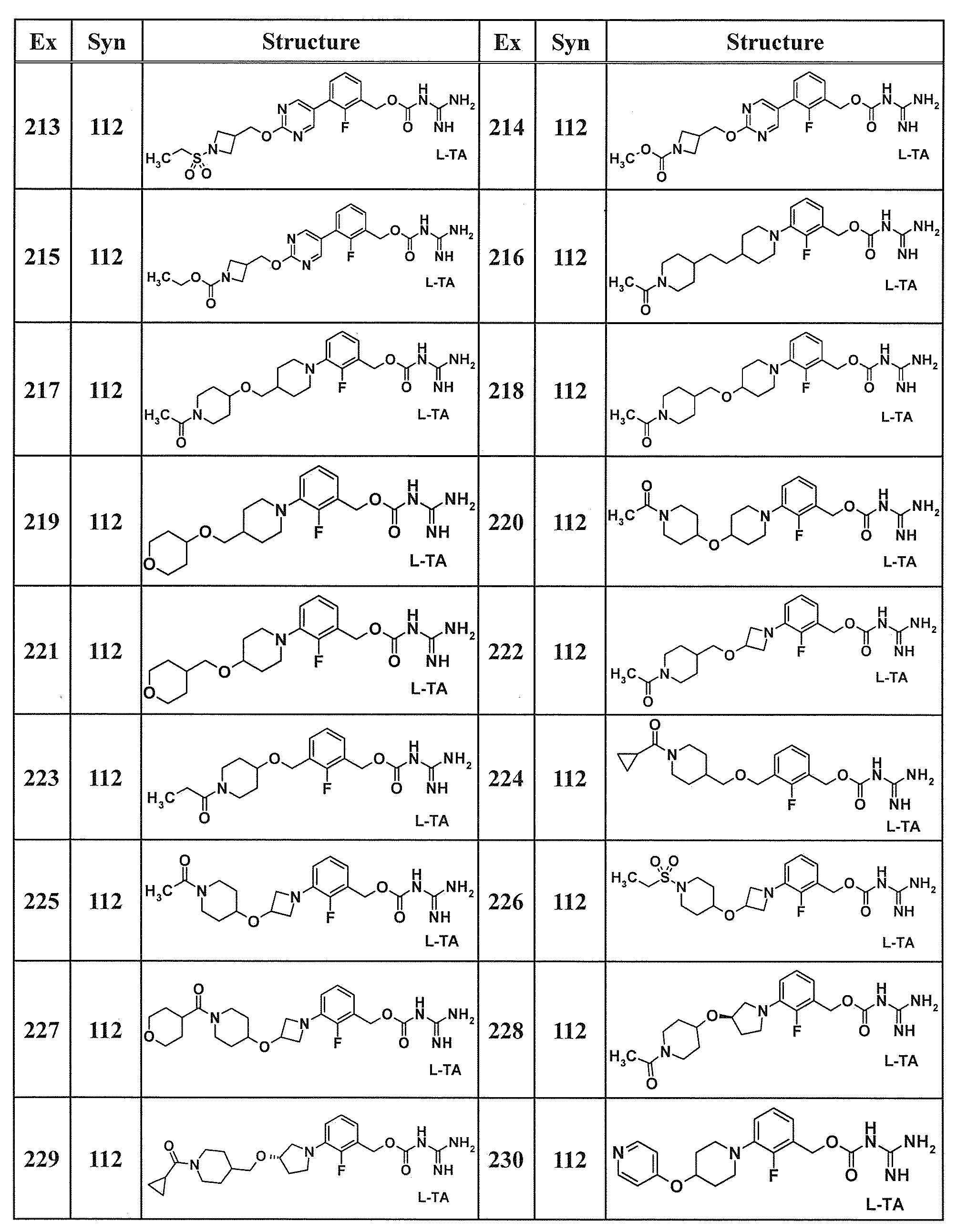 Figure JPOXMLDOC01-appb-T000174