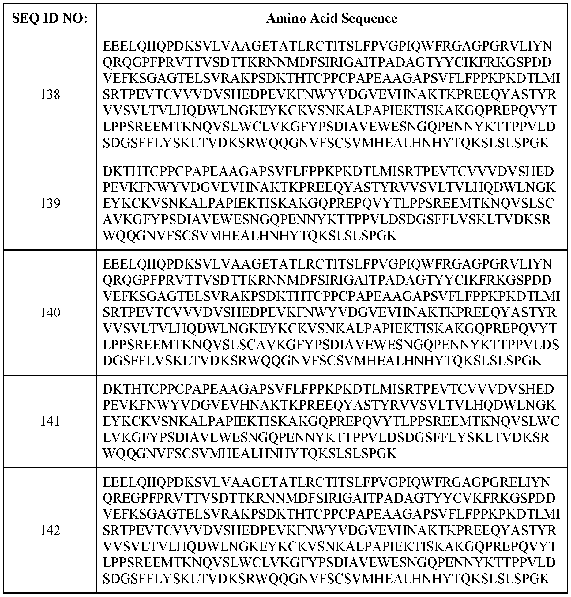 Figure imgf000153_0001