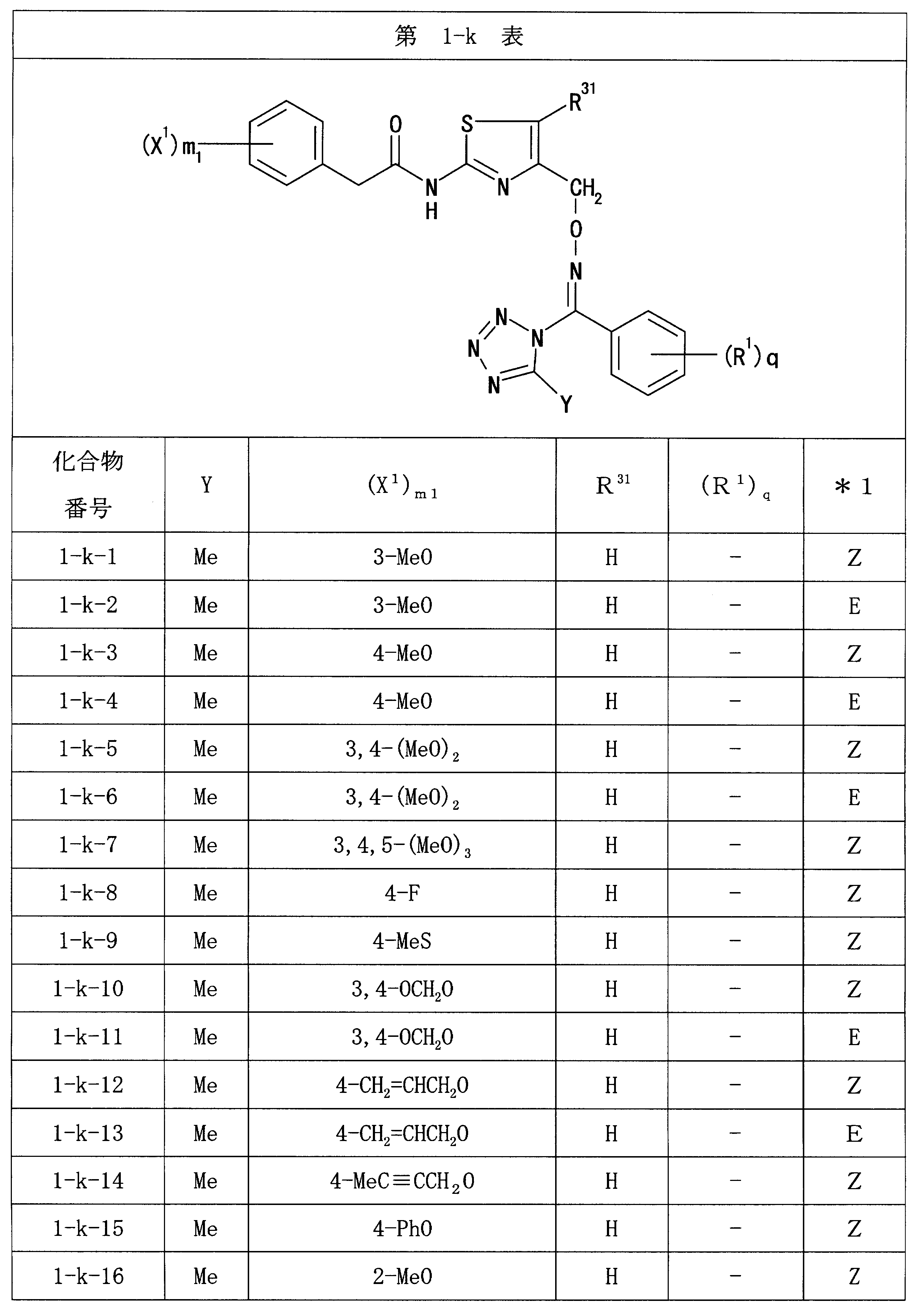 Figure JPOXMLDOC01-appb-T000011
