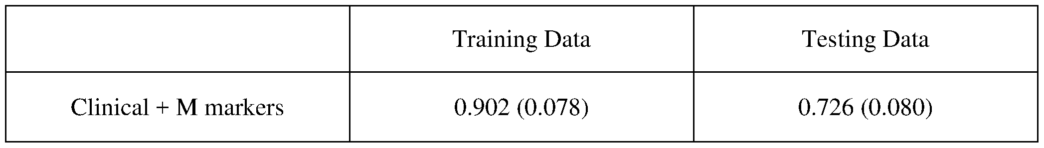 Figure imgf000074_0001