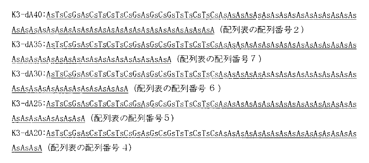 Figure JPOXMLDOC01-appb-T000003