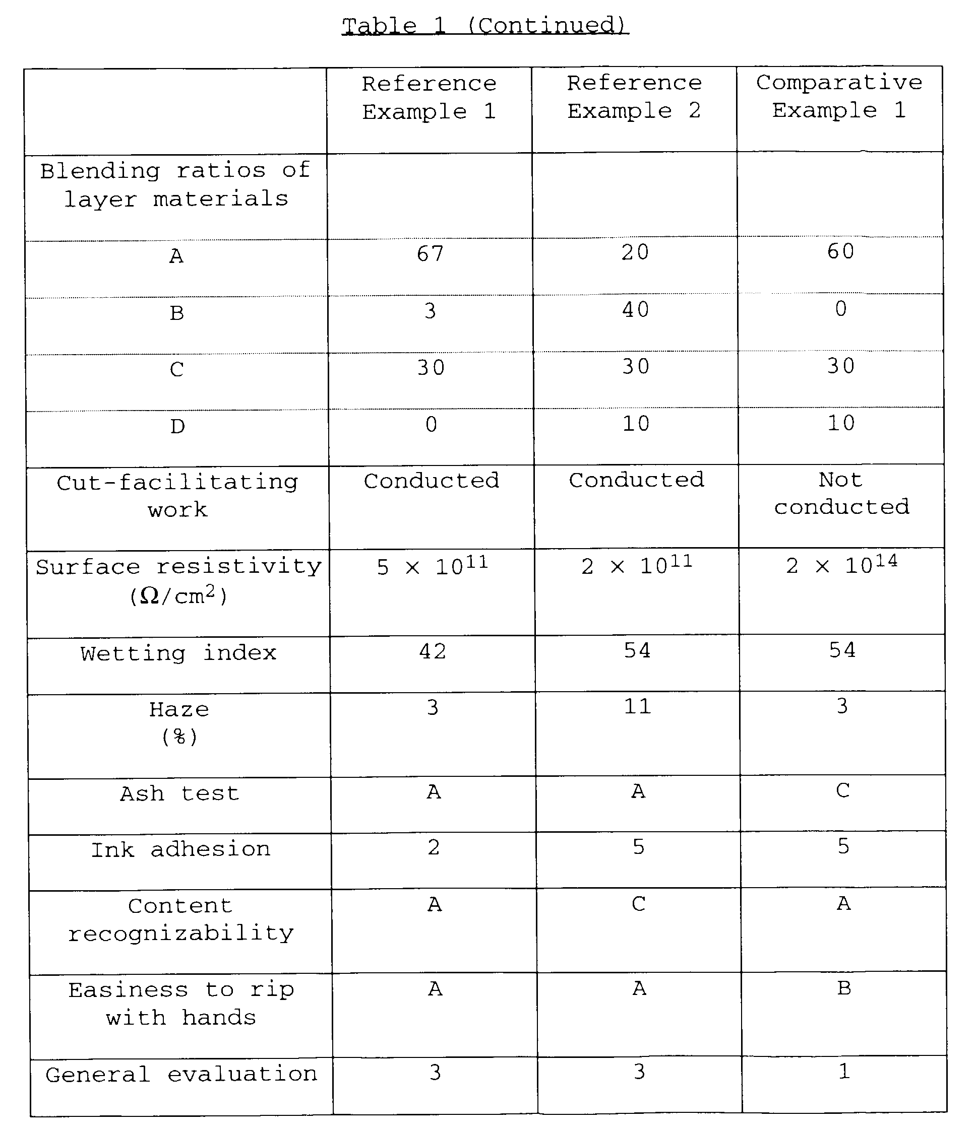 Figure 00200001