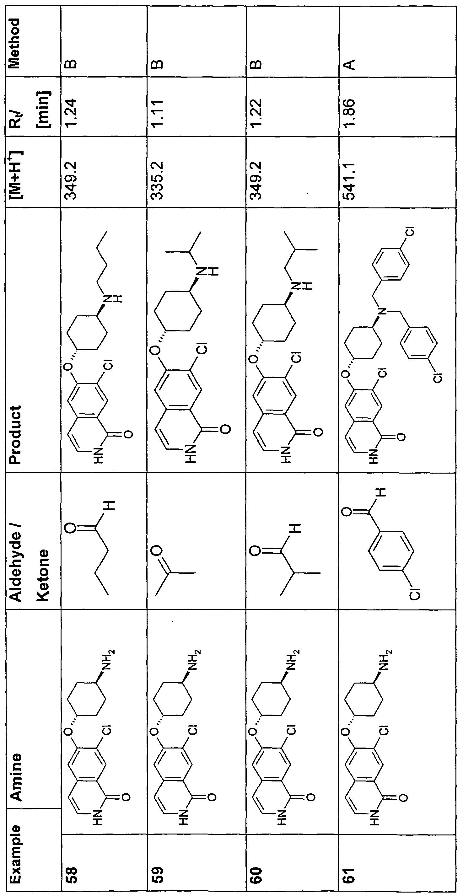 Figure imgf000053_0001