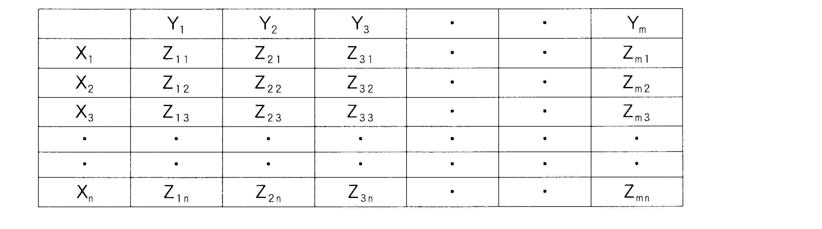 Figure JPOXMLDOC01-appb-T000005
