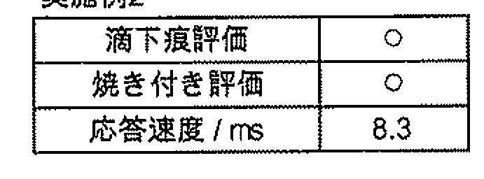 Figure JPOXMLDOC01-appb-T000047