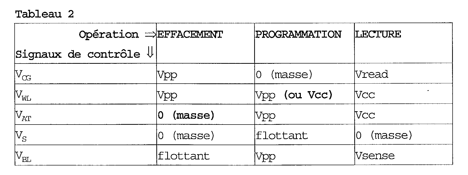 Figure 00160001