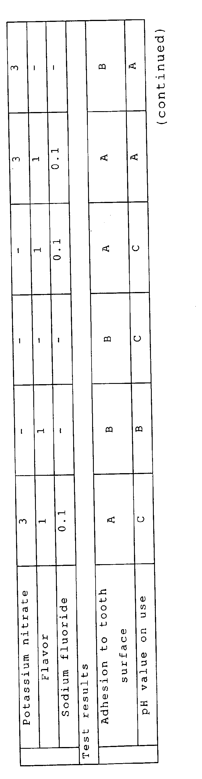 Figure 00180001