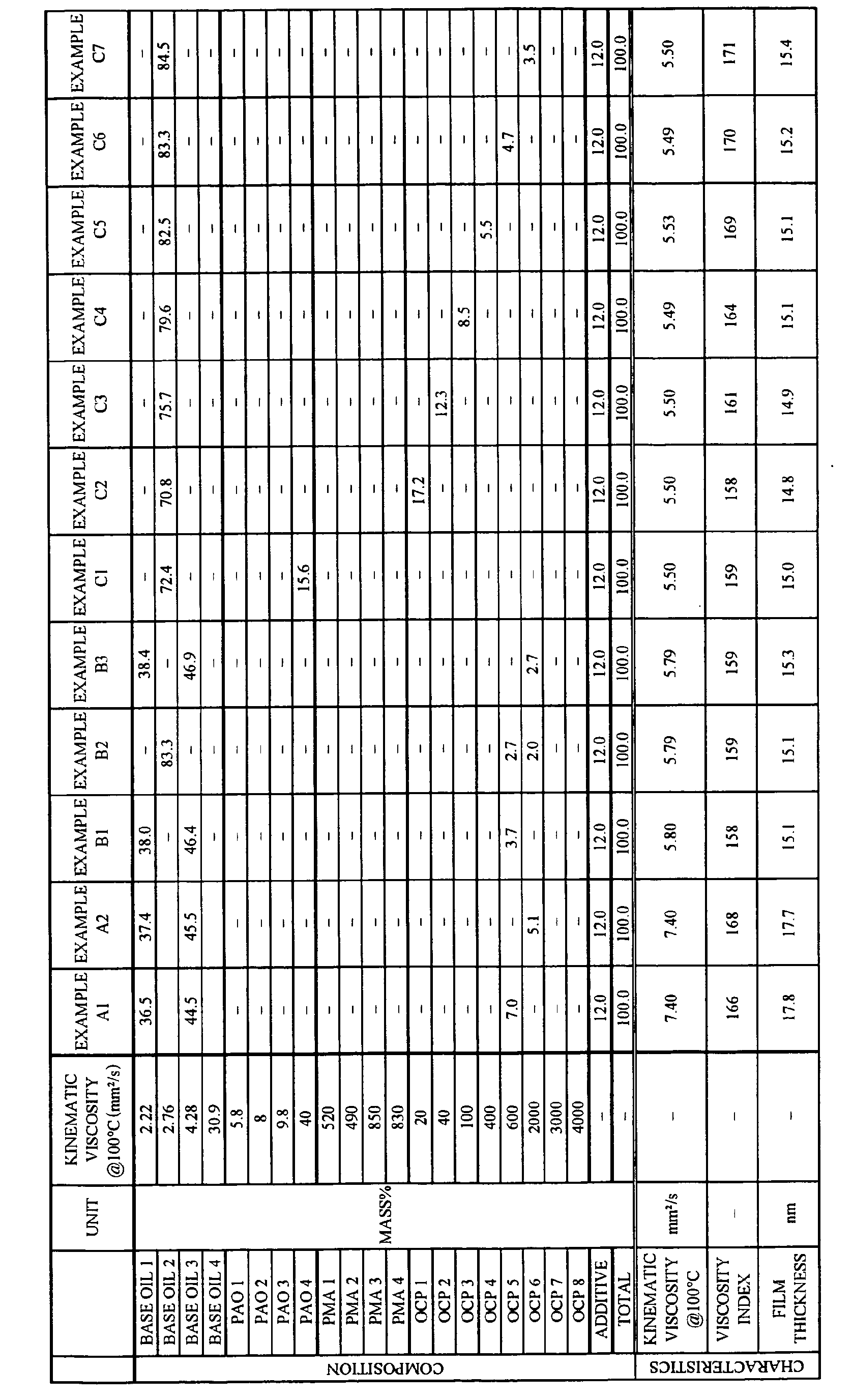 Figure imgb0002