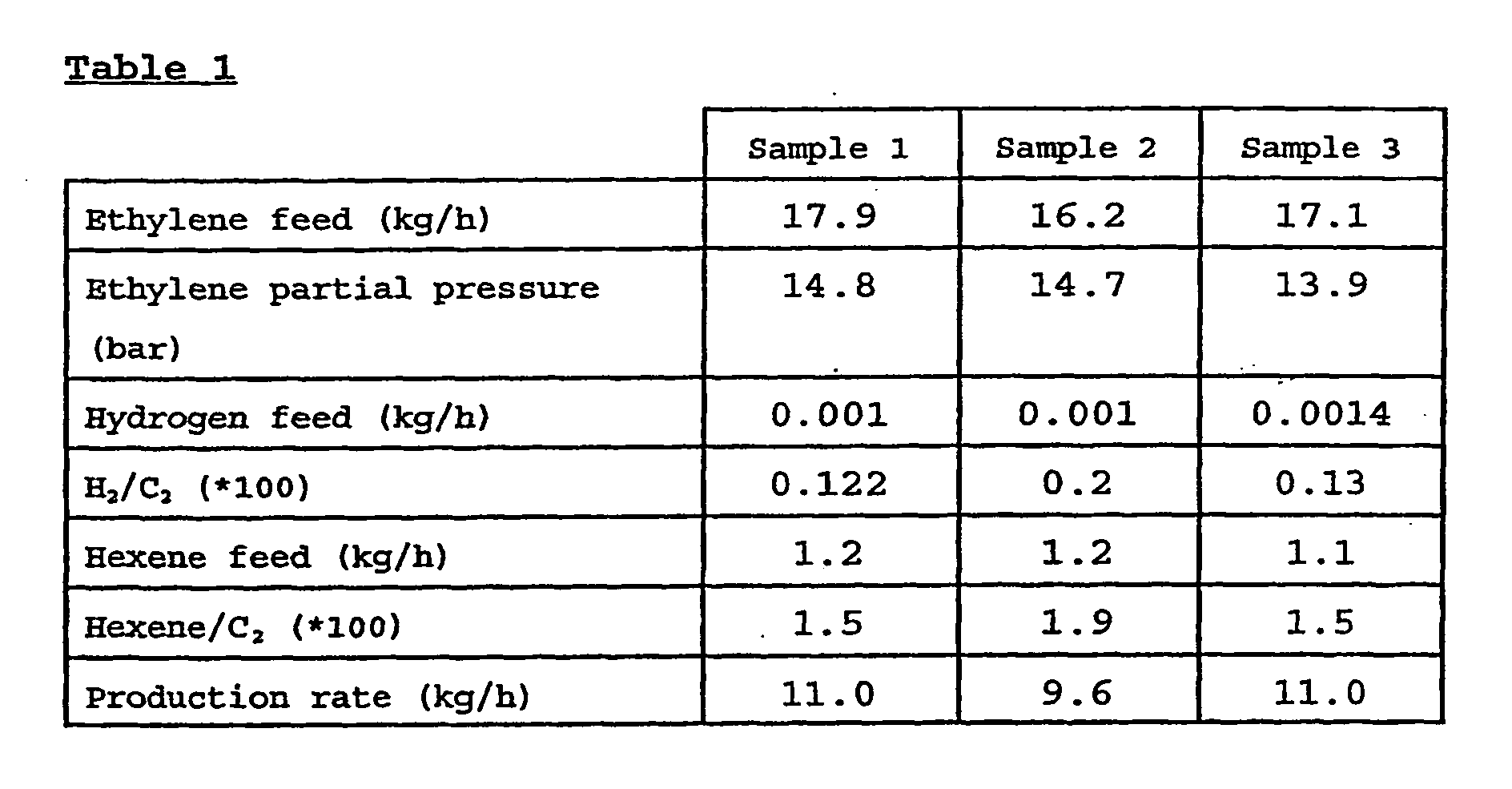 Figure 00080001