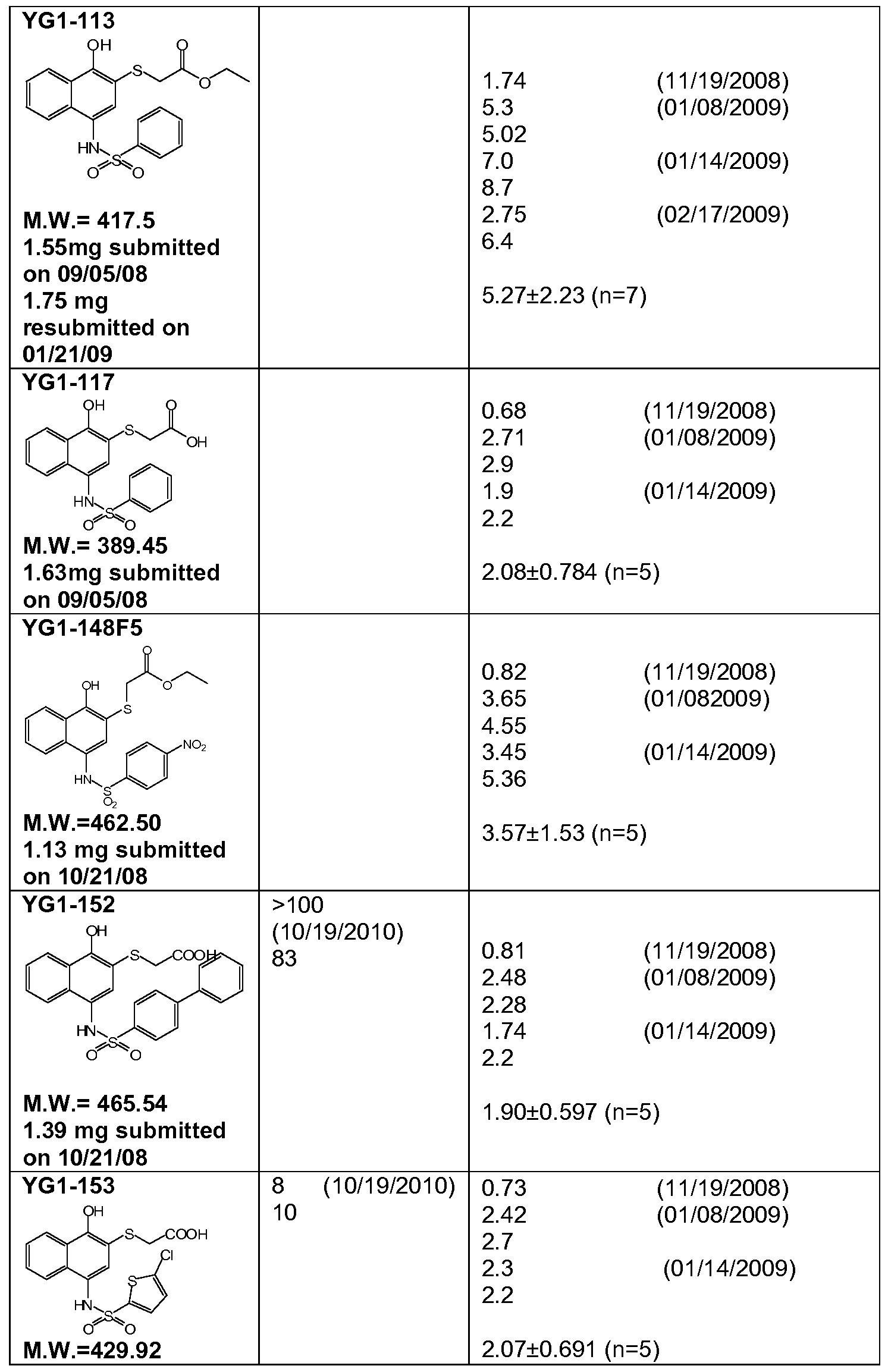 Figure imgf000053_0001