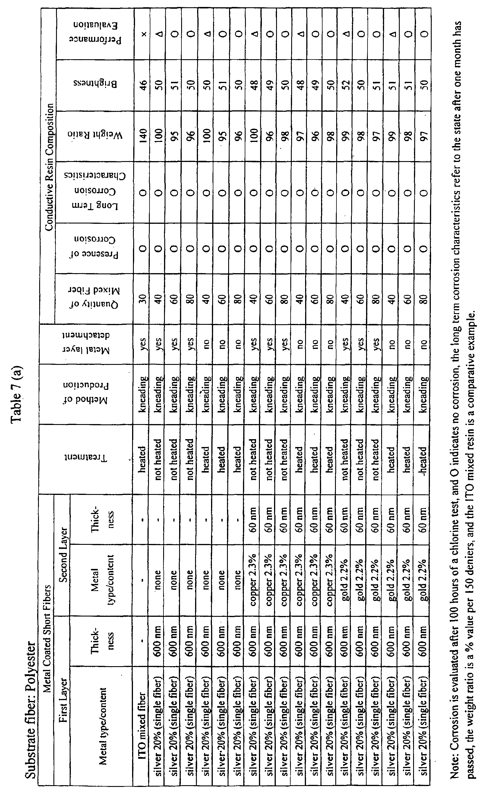 Figure 00590001