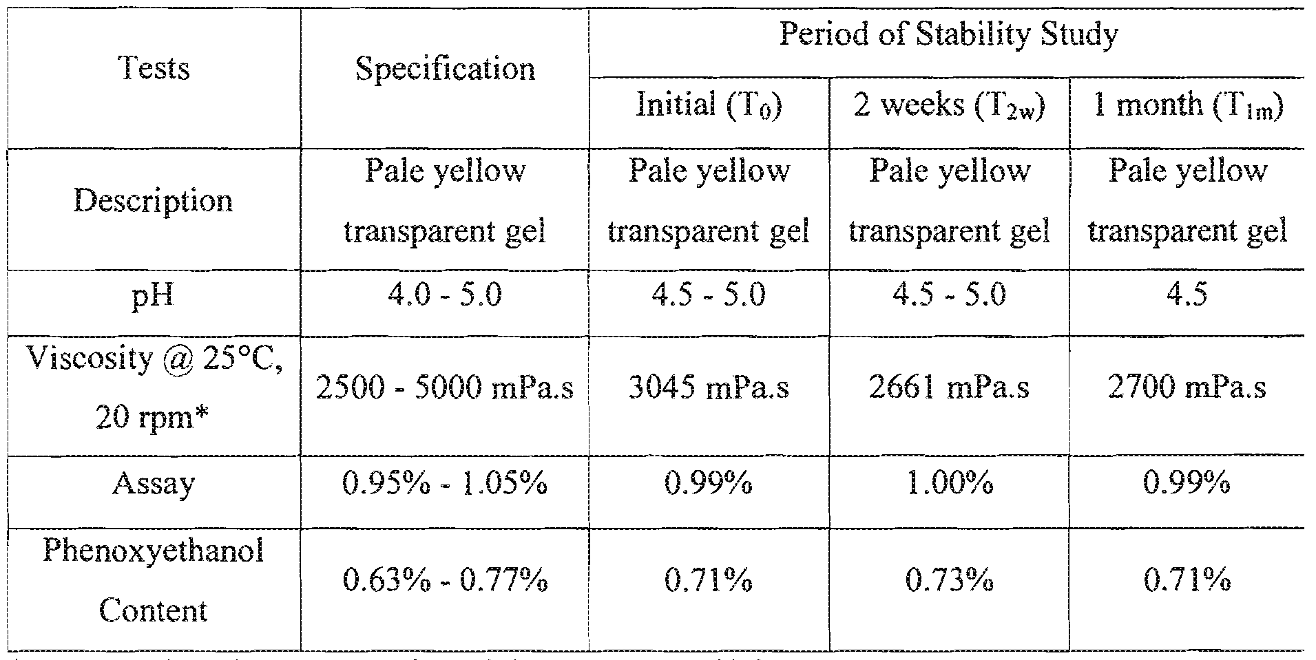 Figure imgf000192_0001