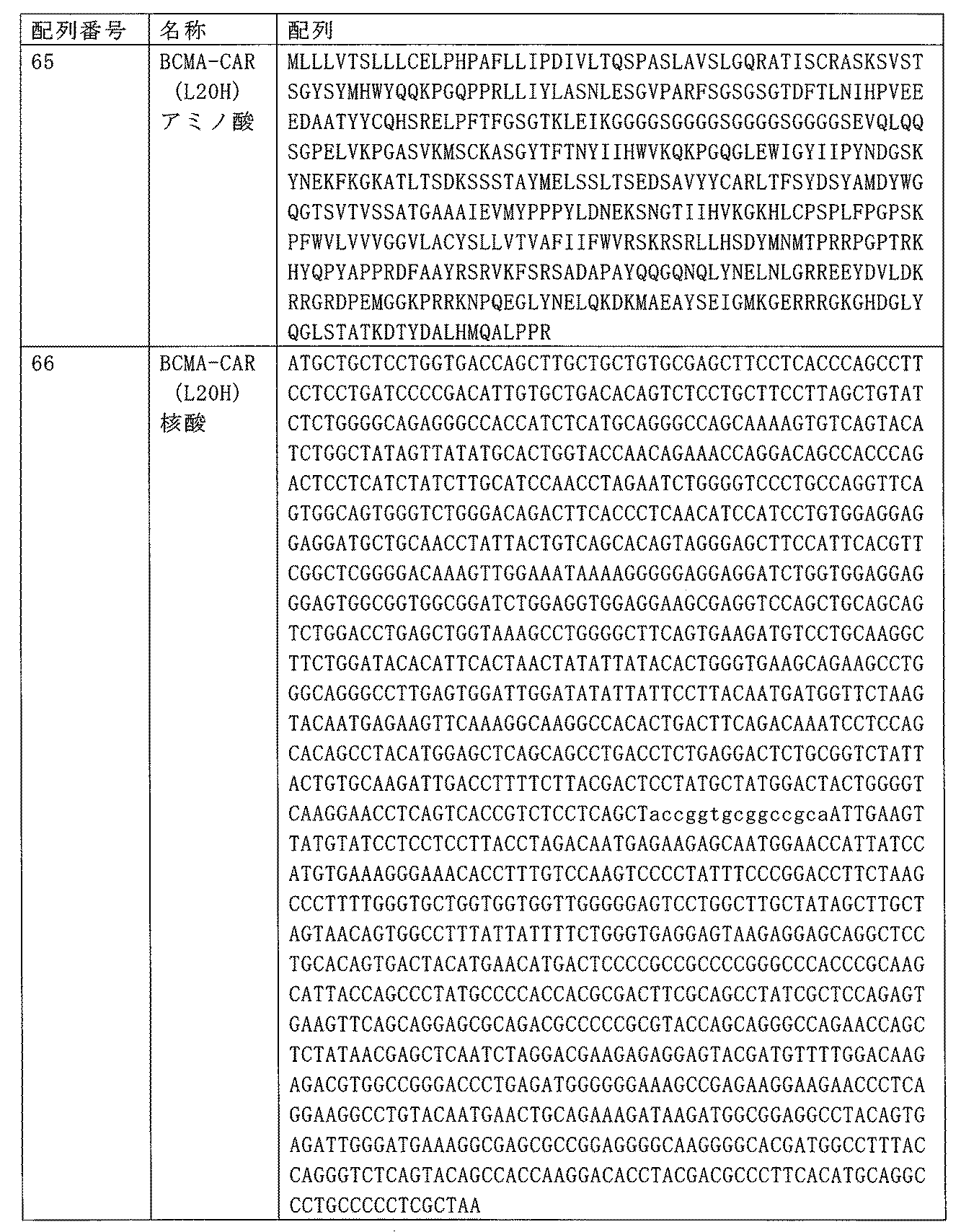 Figure JPOXMLDOC01-appb-T000007