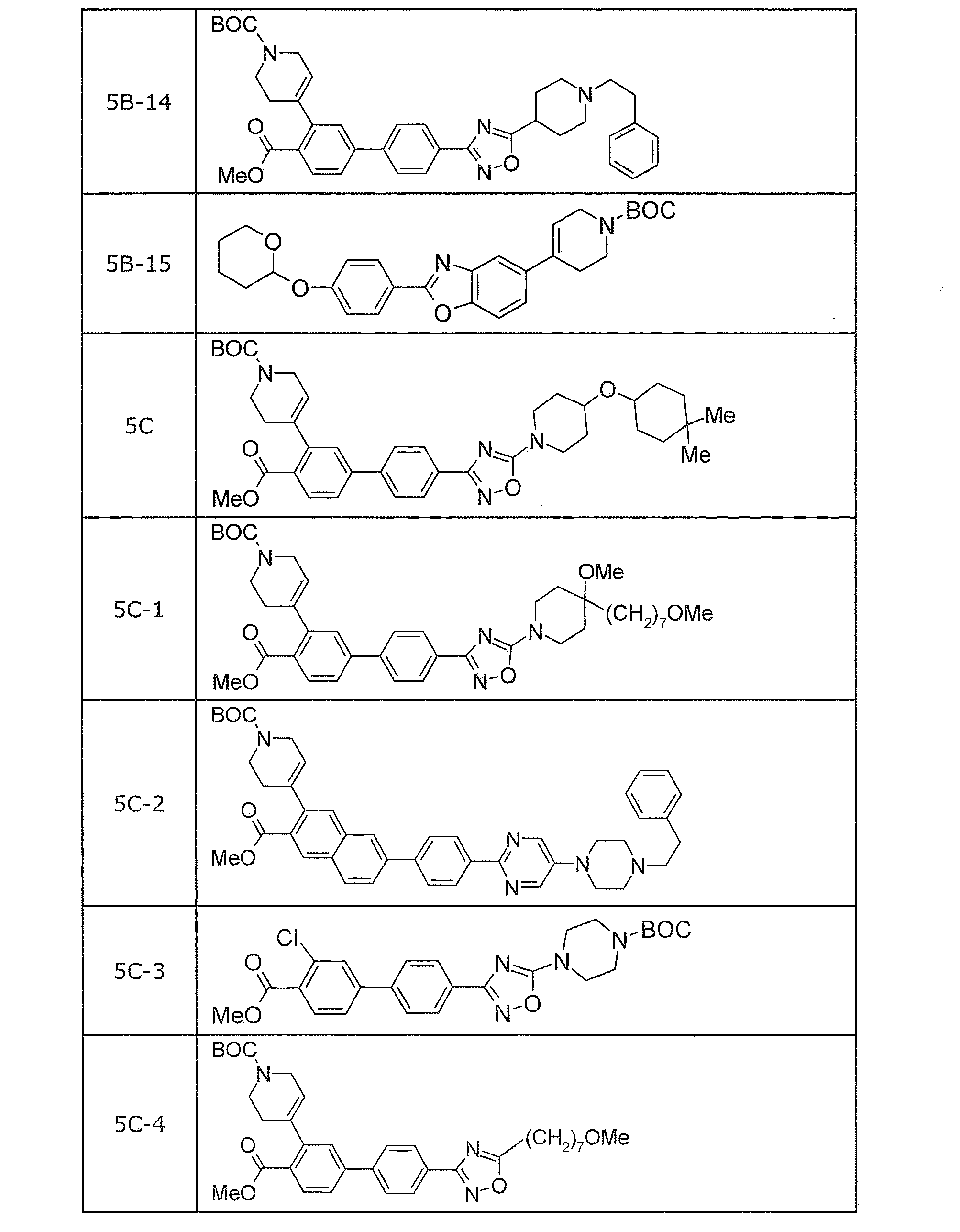 Figure JPOXMLDOC01-appb-T000036