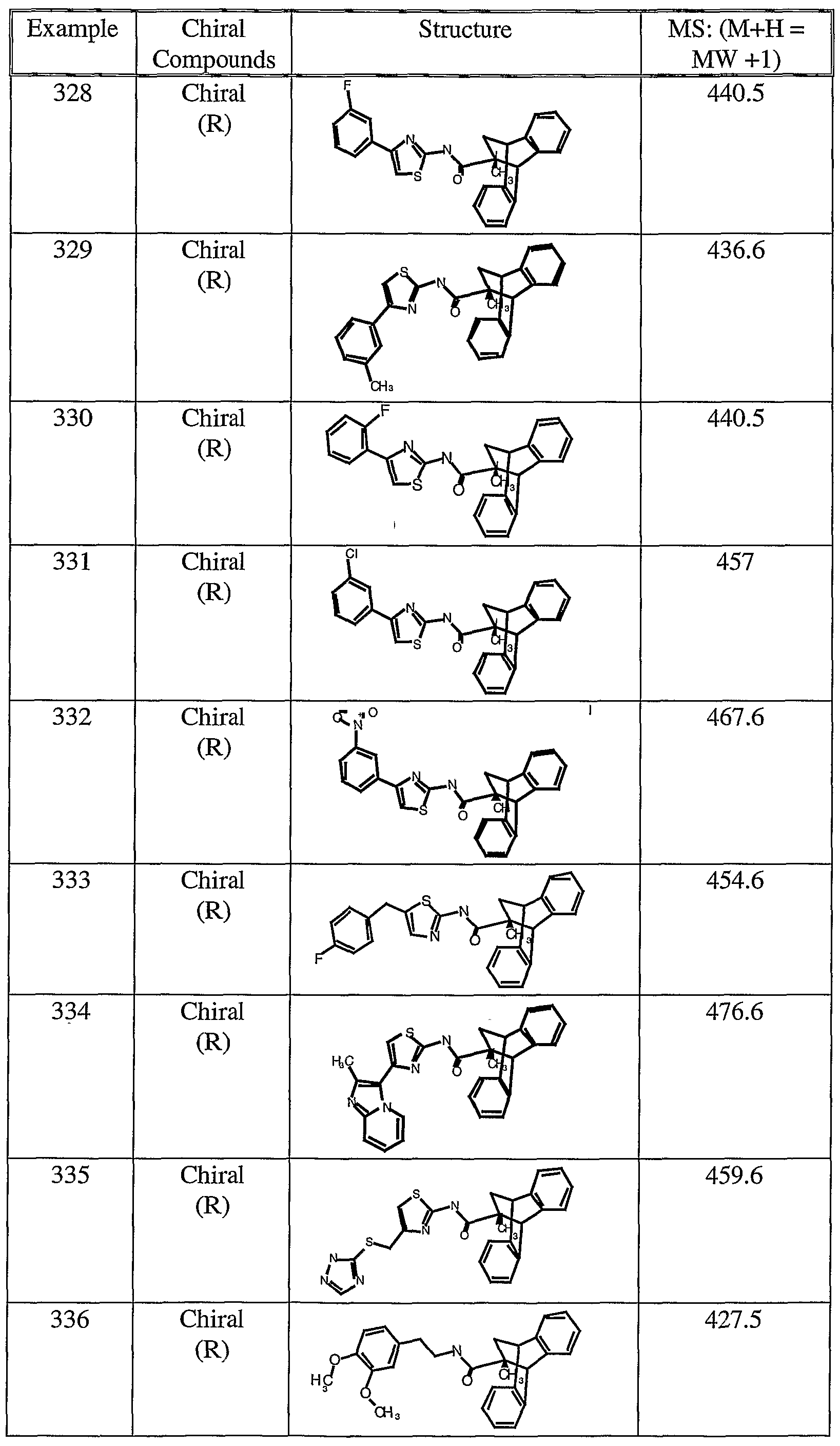 Figure imgf000139_0001