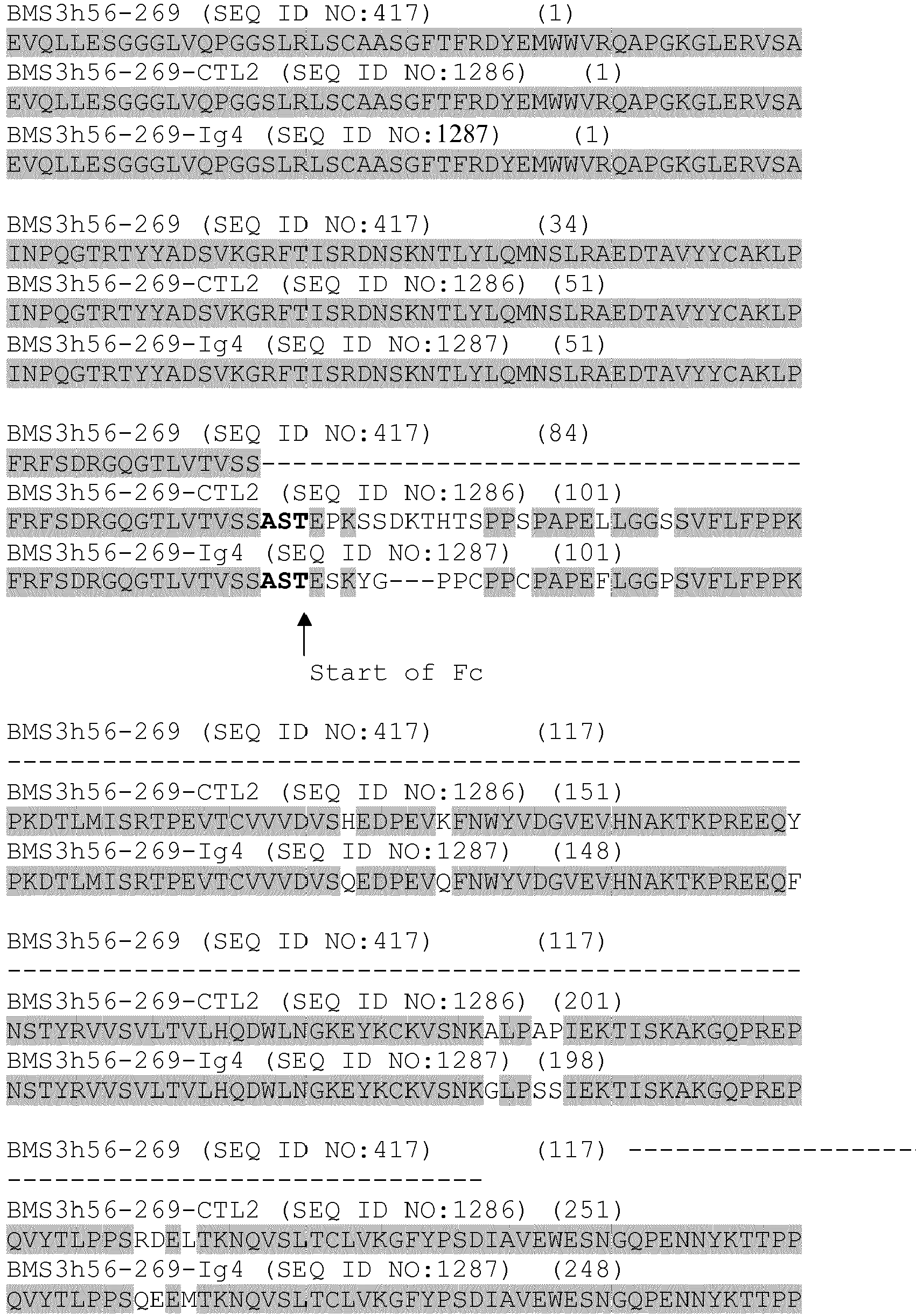 Figure imgb1284