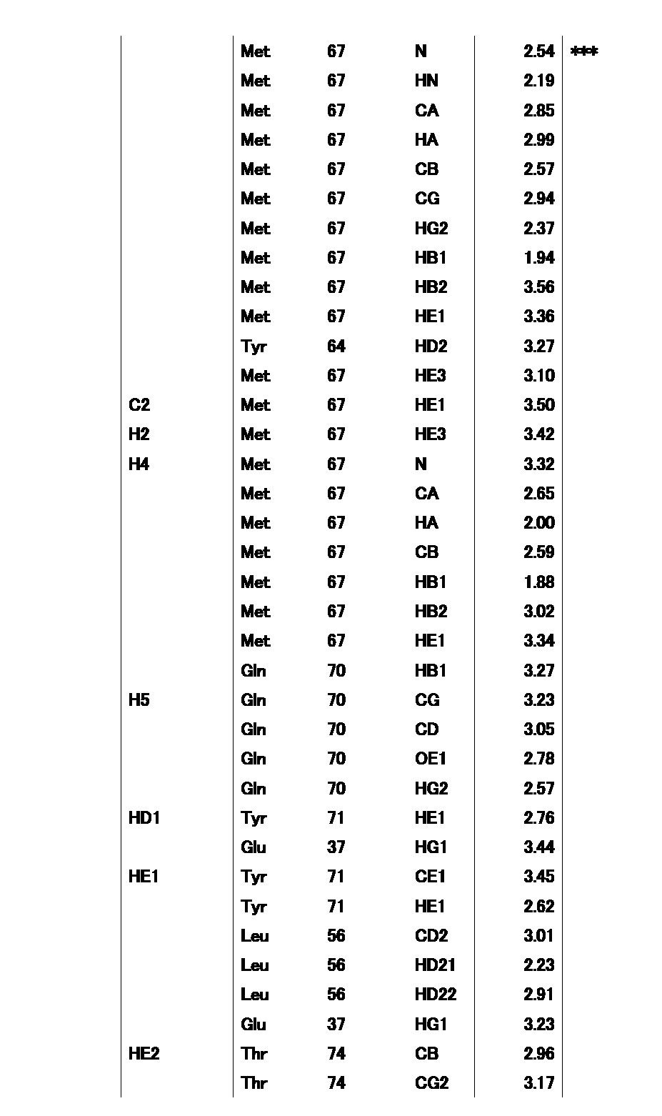 Figure JPOXMLDOC01-appb-T000063