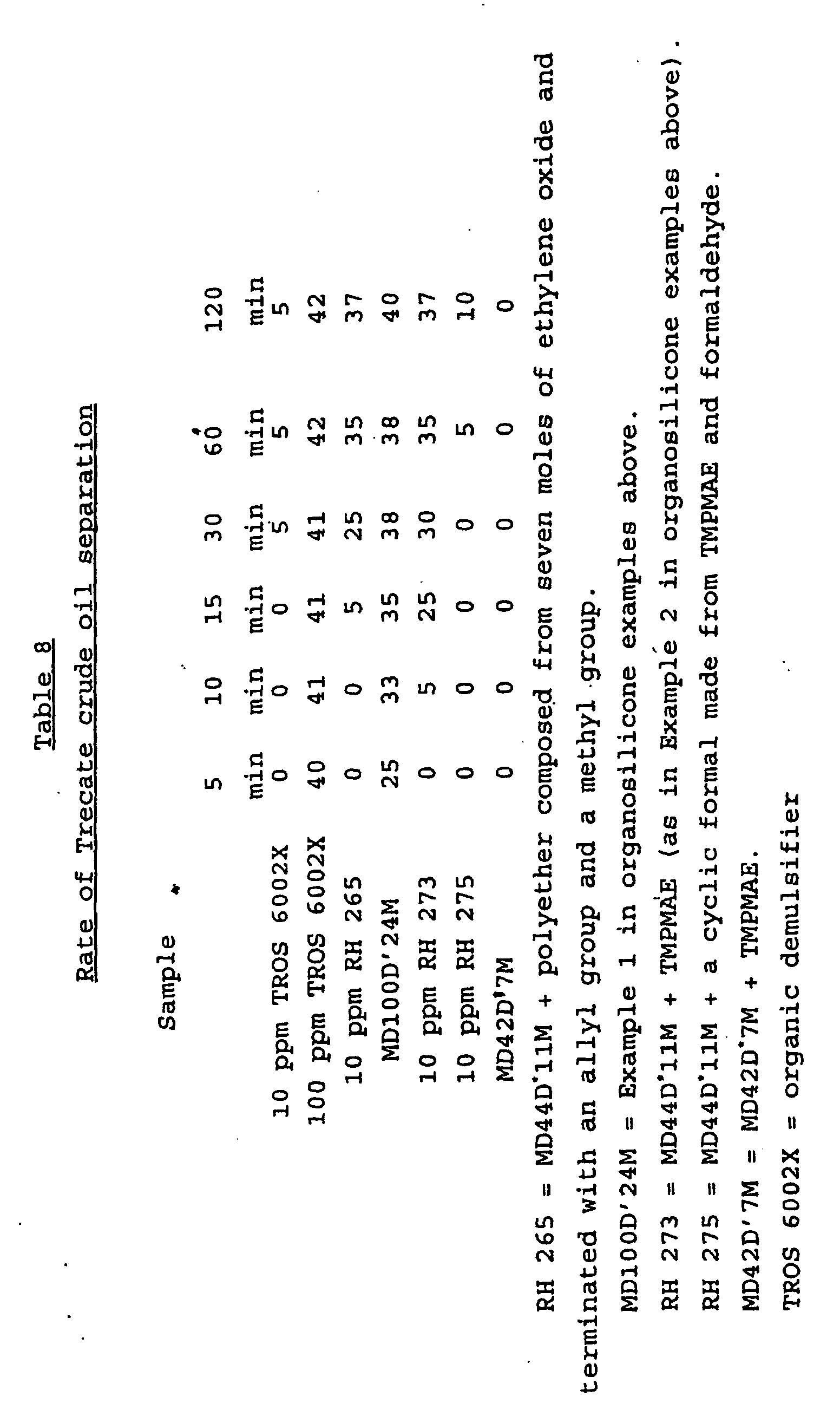 Figure 00300001