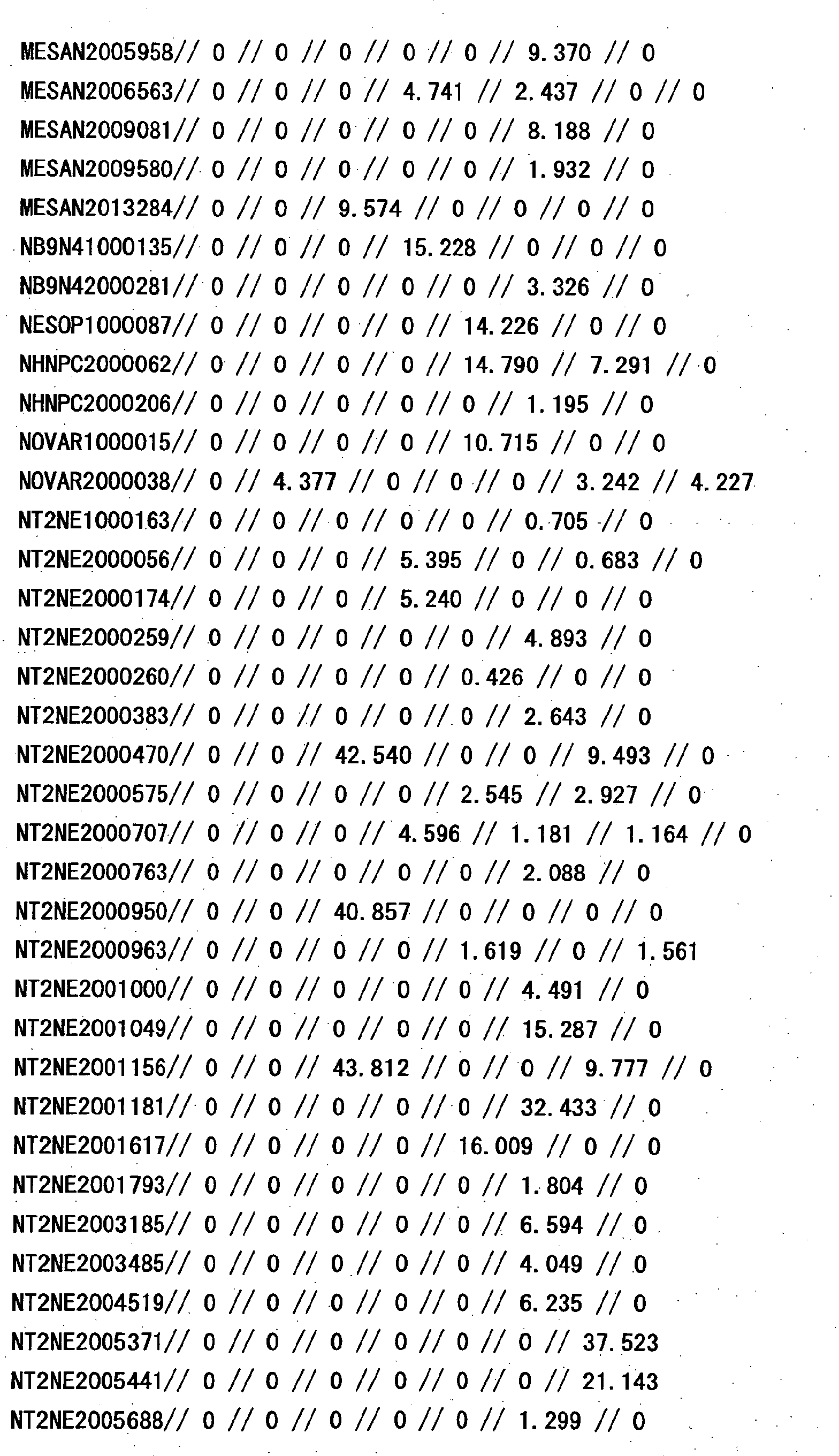 Figure 29070001