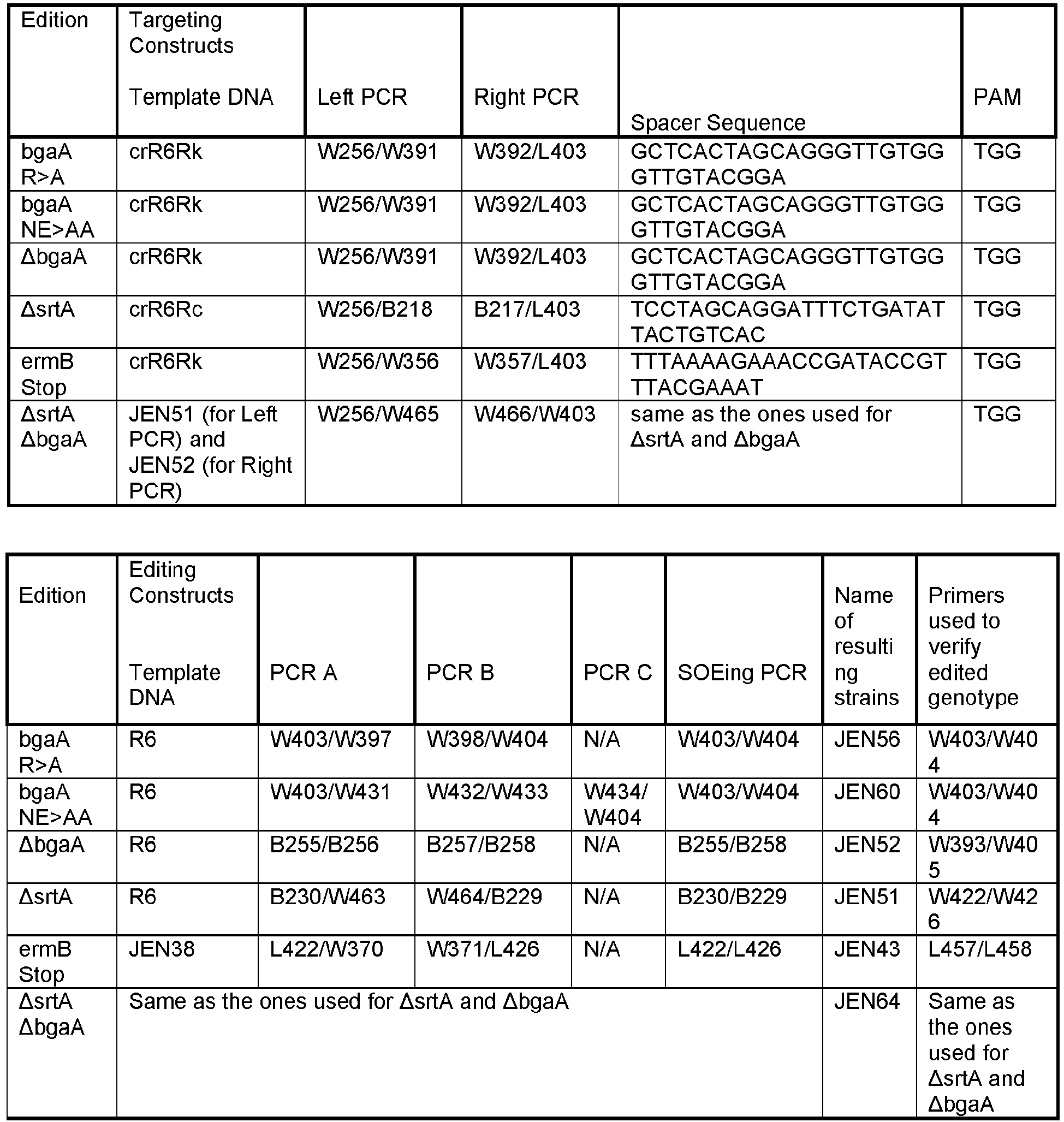 Figure imgb0056