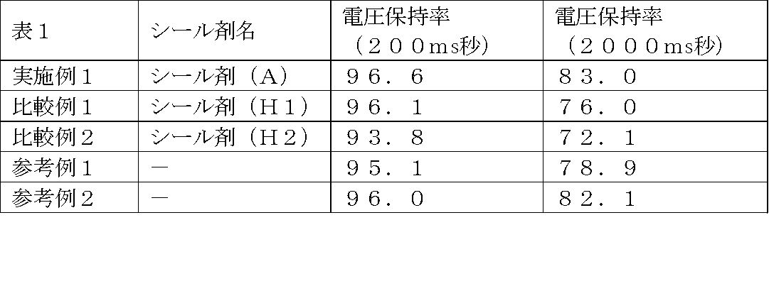 Figure JPOXMLDOC01-appb-T000001