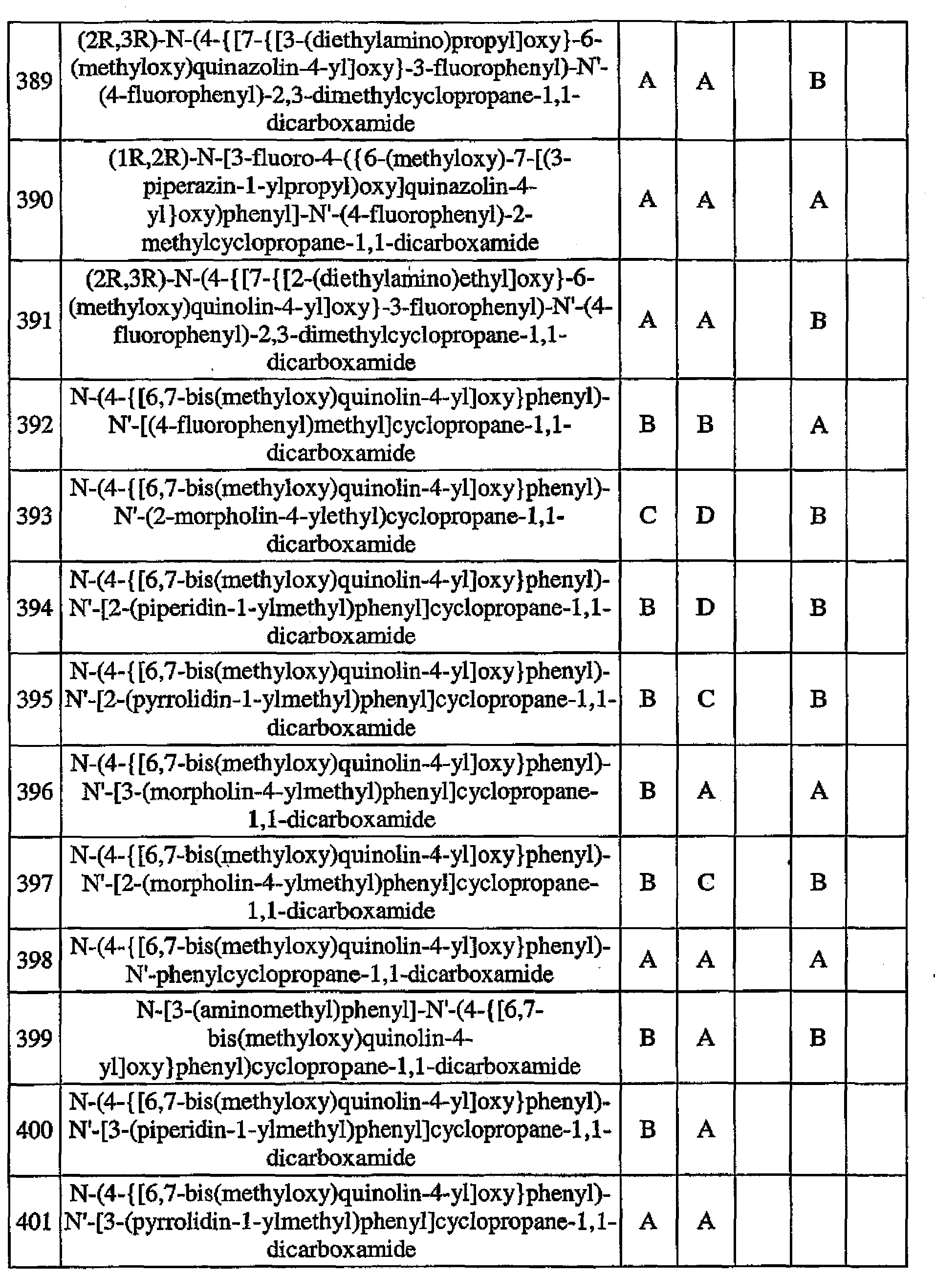Figure imgb0592