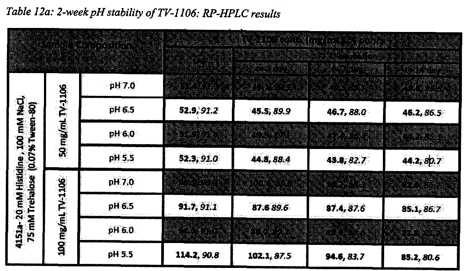 Figure imgf000053_0001