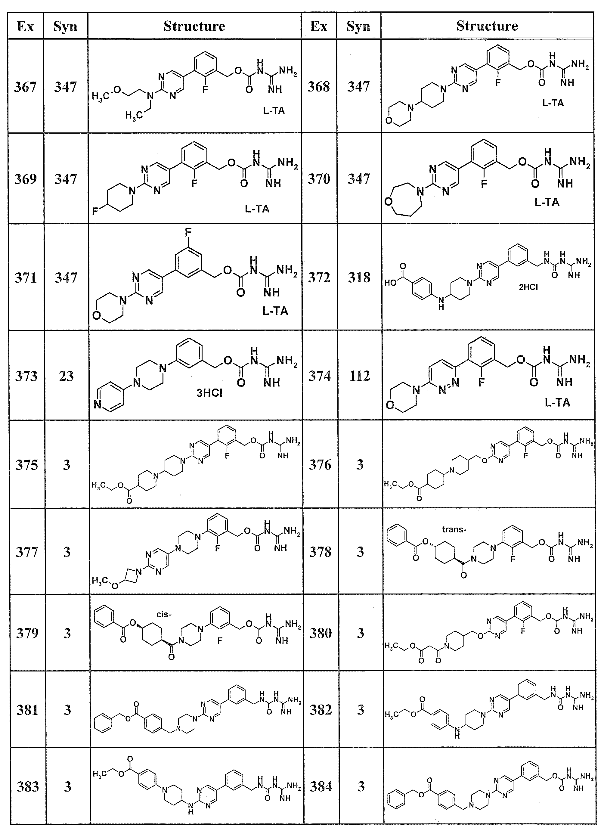 Figure JPOXMLDOC01-appb-T000183