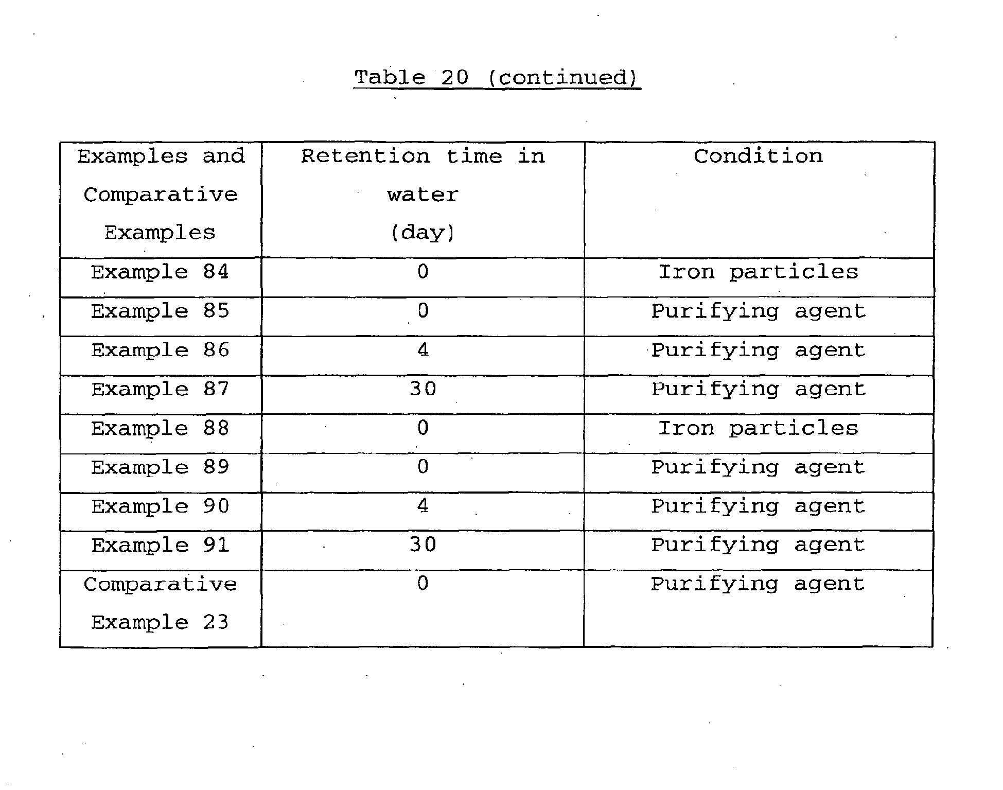 Figure imgb0045
