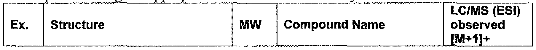 Figure imgf000061_0001