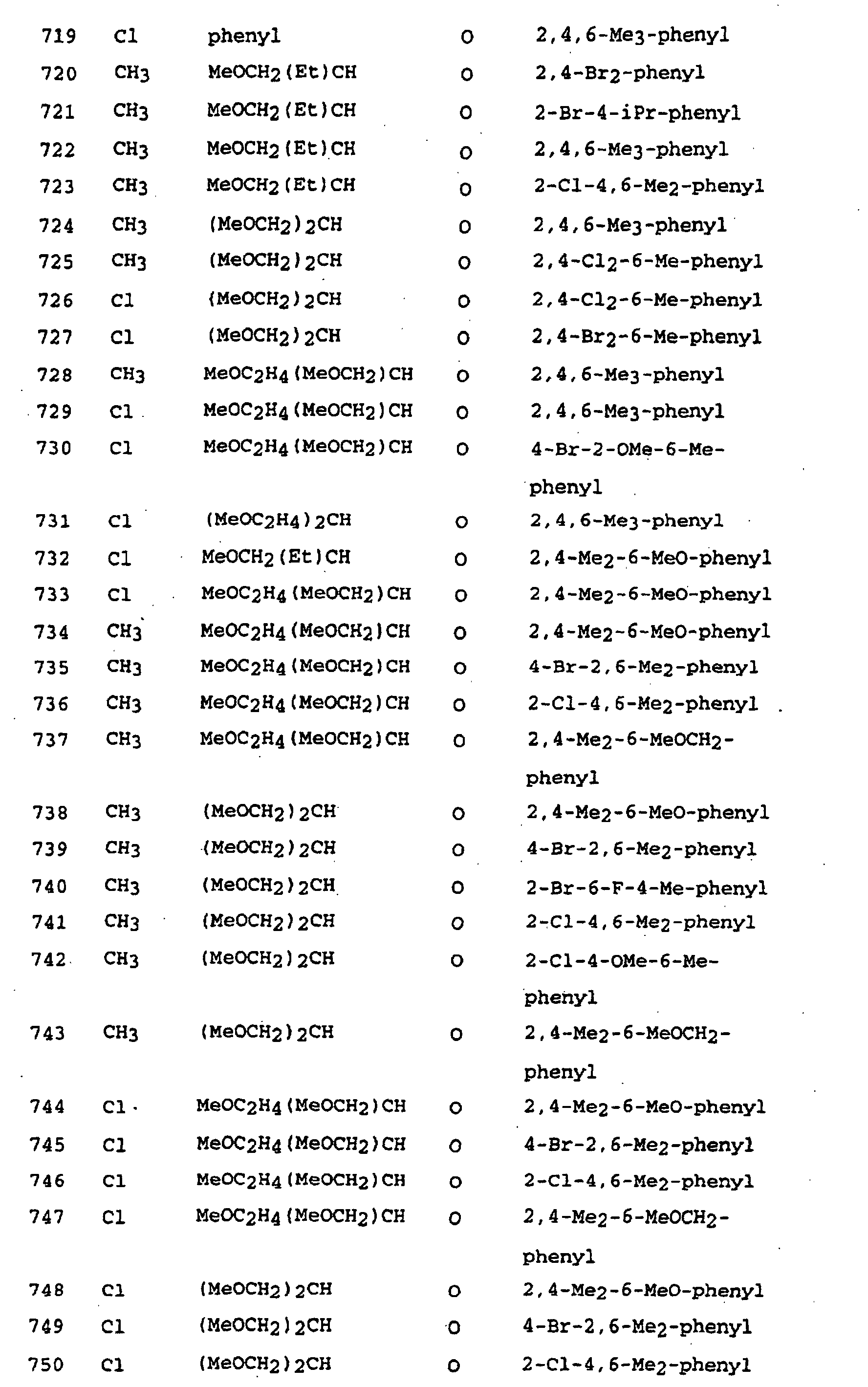 Figure 00760001